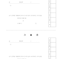 가불증